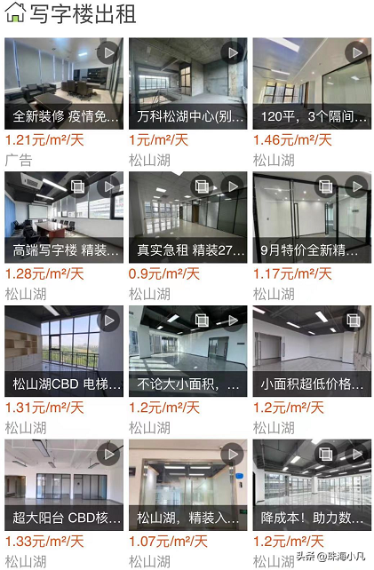 大摸查！松山湖700萬平產(chǎn)業(yè)園，到底有多“空”？