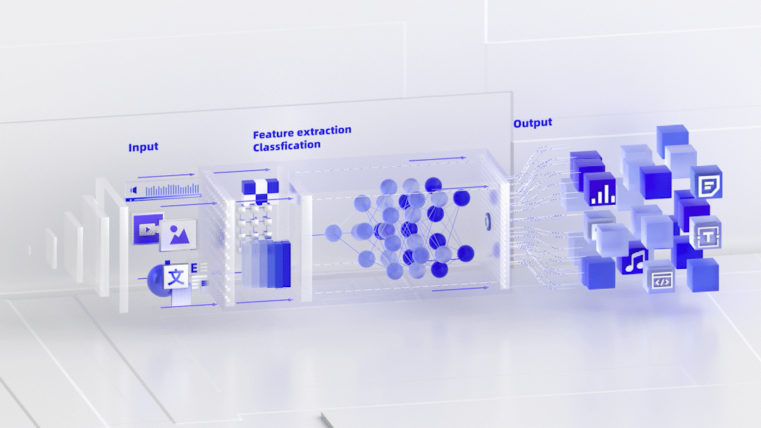 探索，2023達(dá)摩院十大科技趨勢(shì)！