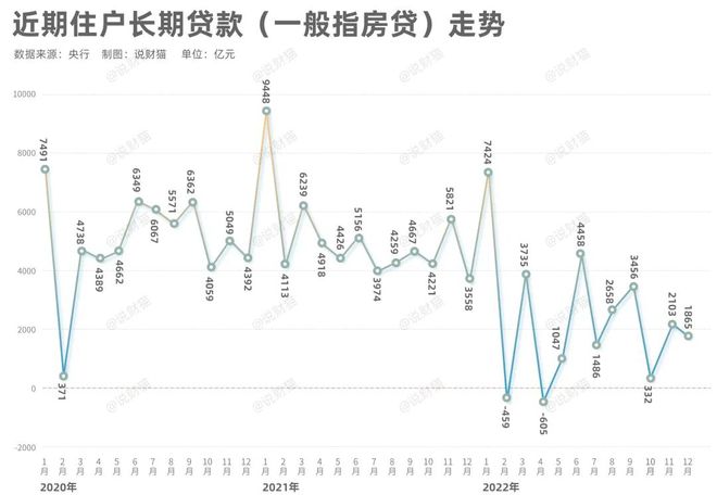 關(guān)鍵數(shù)據(jù)剛剛發(fā)布！央行去年印鈔28萬(wàn)億，史上最多