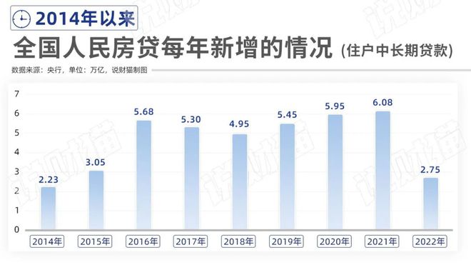 關(guān)鍵數(shù)據(jù)剛剛發(fā)布！央行去年印鈔28萬(wàn)億，史上最多
