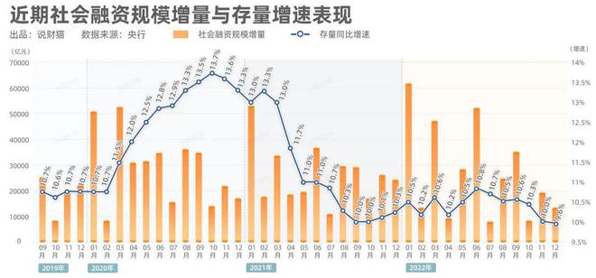 關(guān)鍵數(shù)據(jù)剛剛發(fā)布！央行去年印鈔28萬(wàn)億，史上最多